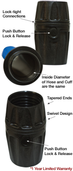 Flash Cuffs 2″ Set